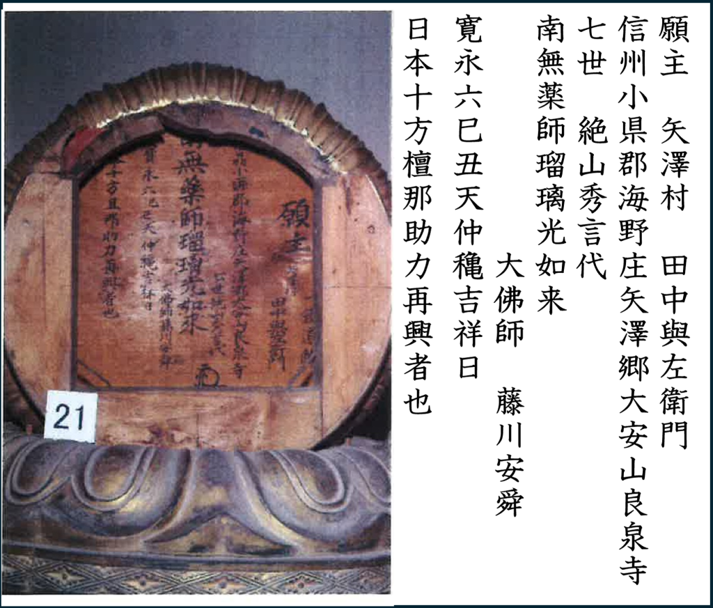 瑠璃光薬師如来　願主